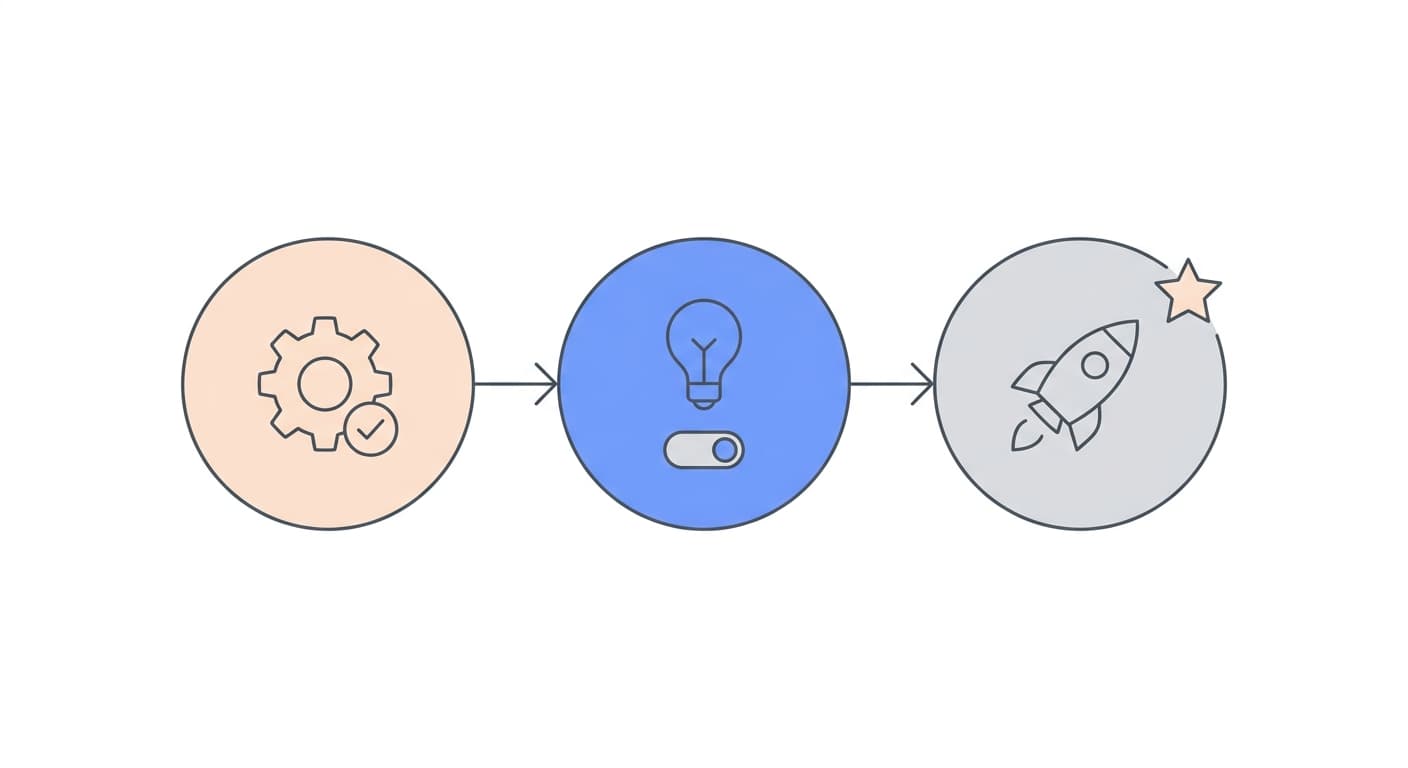 How to Set Up Remote Access in 60 Seconds