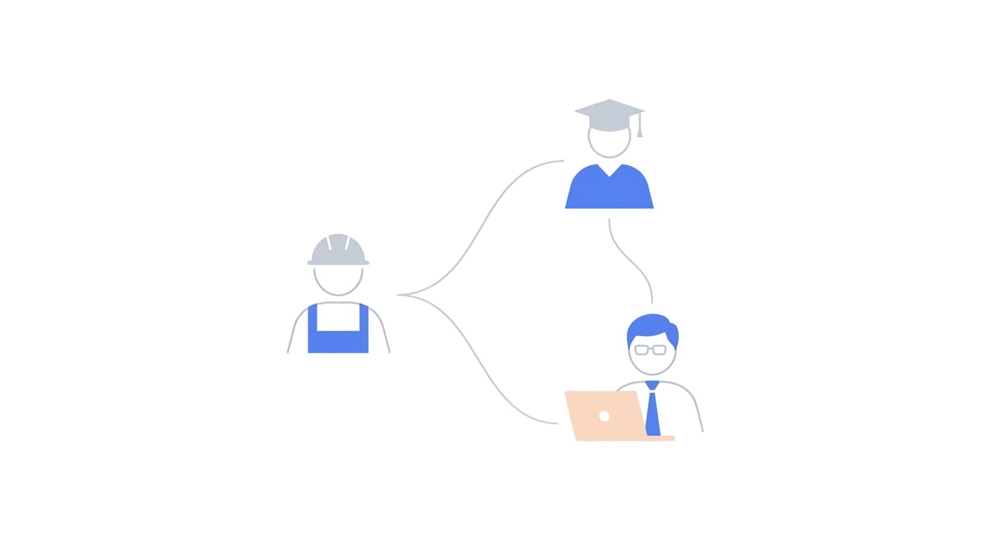 Who Needs Remote Desktop Access? Use Cases Explained