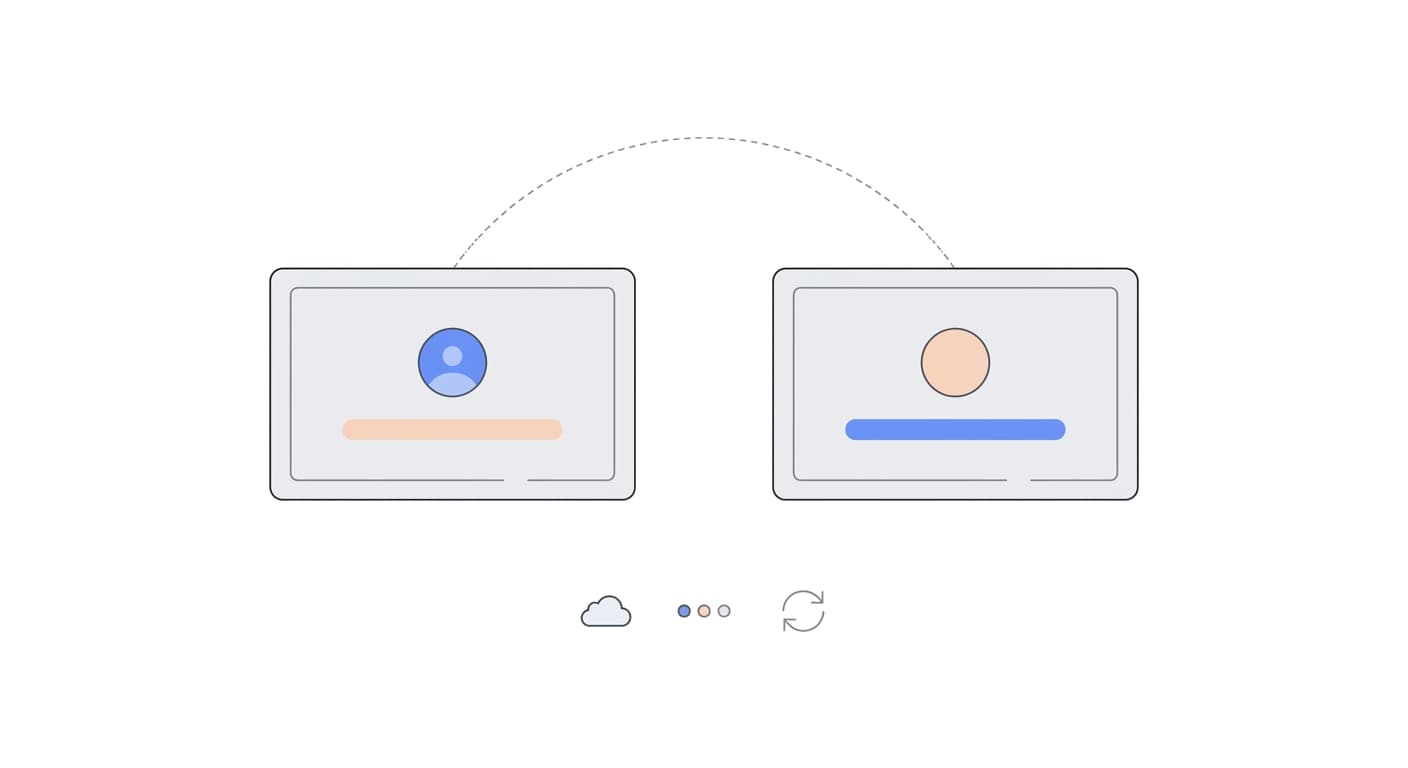 Connect From Anywhere